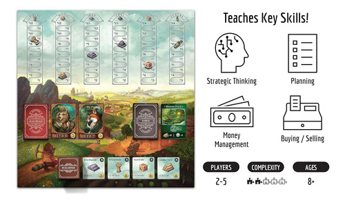 Raccoon Tycoon - Juego De Mesa De Estrategia Para Adultos...