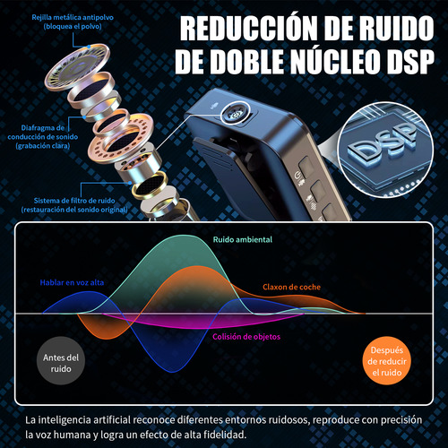 Micrófono Inalámbrico Lavalier Solapa Para iPhone Y Android