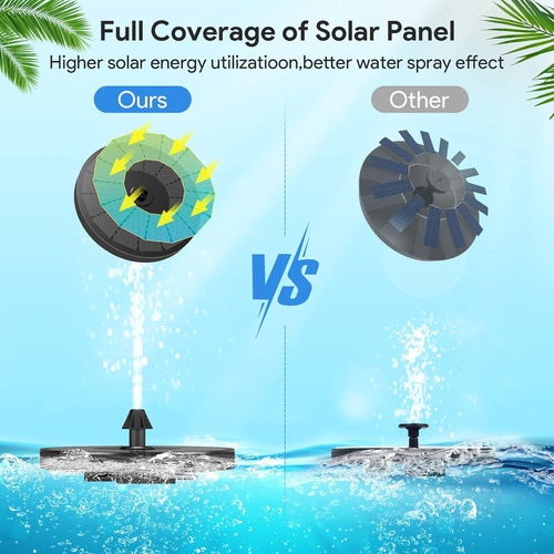 Fuente Solar, Bomba Flotante De Fuente De Agua Alimentada Po