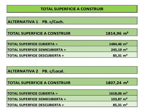 Imagen 10 de 10 de Palermo V, Lote 8,66x31 S/ Velazco E/ F. Roy Y Bonpland P/18