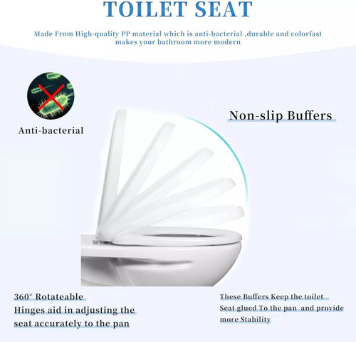 Connect Asiento Y Tapa Envolvente Cierre Soft