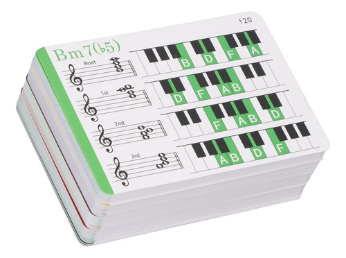 Tarjetas Didácticas Para Acordes De Piano, Tarjetas Didáctic