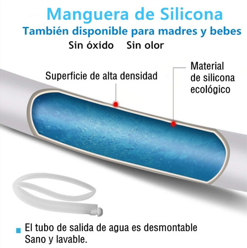 Dispensador De Agua Garrafón Recargable Eléctrico Usb