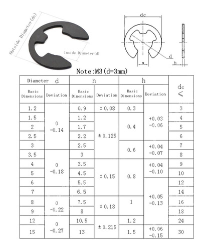 Kit Surtido De Anillos De Retención Electrónico Para