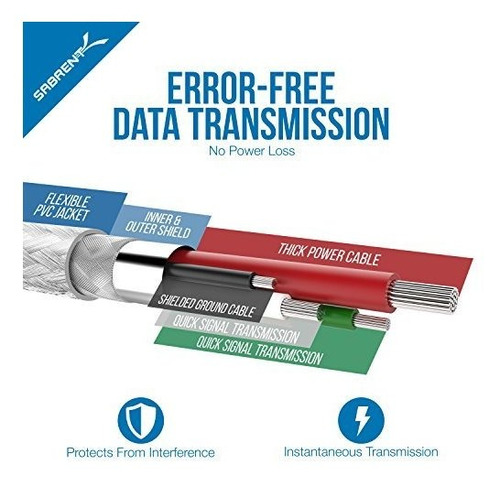 Cable Convertidor Db-9 Rs-232 De Sabrent Usb 2.0 A Serie (9