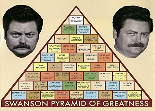 Nbcuniversal Parques Y Recreación Swanson Pirámide De La Gra