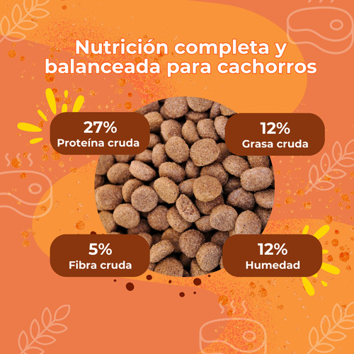 Alimento Para Cachorros Sportsman's Choice 10kg 27% Proteína
