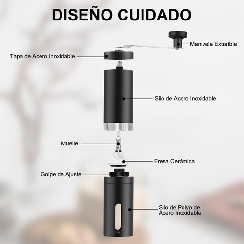 Molino Para Cafe Manual Molinillo De Cafe Acero Inoxidable