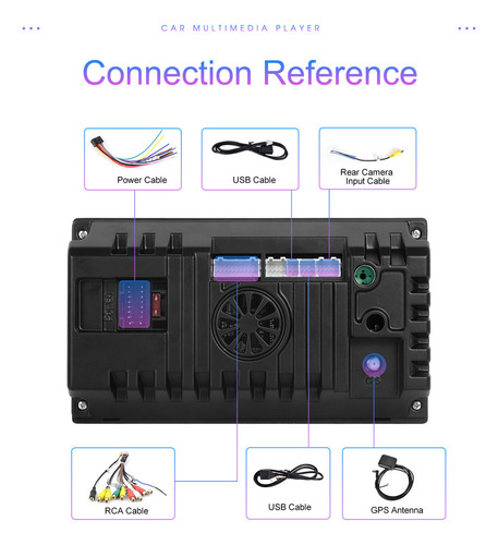 Radio De Coche Android 2din Gps Con Pantalla Táctil De 7 Pul
