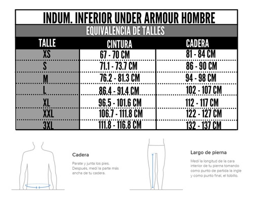 Remera Manga Corta Under Armour Hombre 1386300-449/ver/cuo