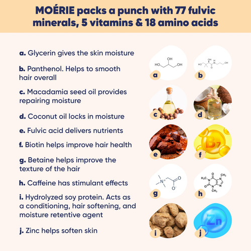 Conjunto De Cuidados Com O Cabelo Moerie Mineral Shampoo E C