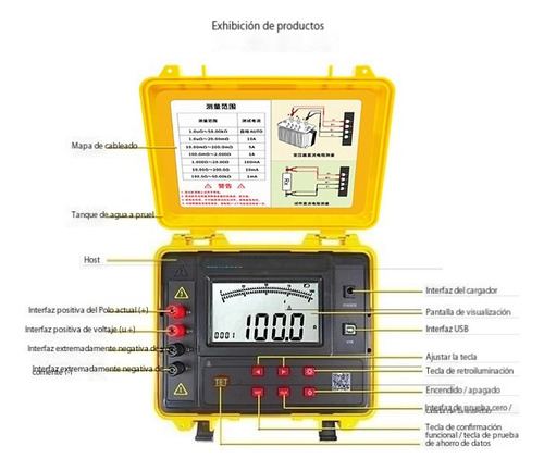 Transformador De Prueba De Baja Resistencia Dc, Corriente