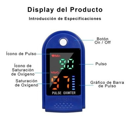 Imagen 3 de 8 de Oximetro Saturador De Oxigeno Fda Certi Lk87 + Cordón Iva