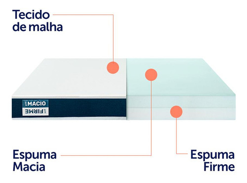 Colchão Casal Guldi Duplo Plus D28 (16x138x188) Branco E ...