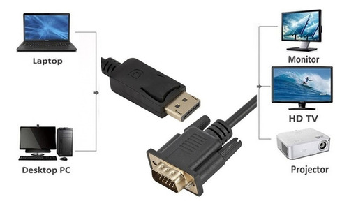 Cabo Adaptador Conversor Displayport Para Vga 4k Vídeo Pc