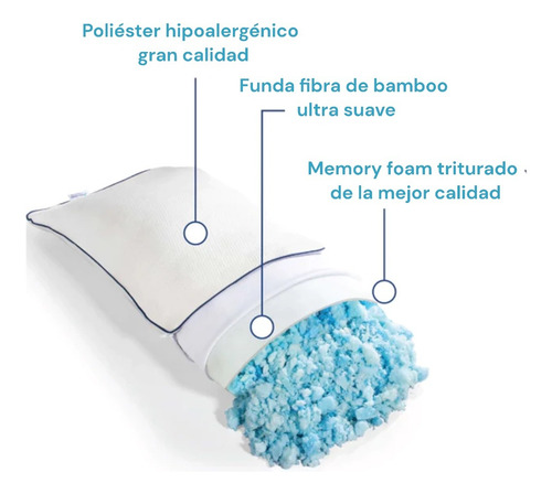 Almohada Memory Foam Set 2 Piezas Ajustable Suave Ergonomica