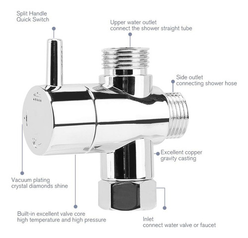 Adaptador Divisor De Válvula De Chuveiro 1/2 De 3 Vias