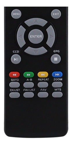 Control Remoto Atvio Pantalla Lcd Led Directo