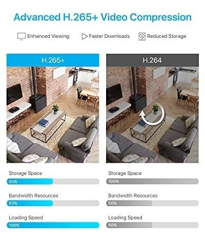 Sistema Camara Seguridad H. Para Hogar Mp Lite Canal Dvr