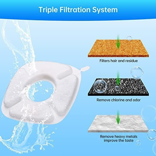 Vafr Mini Filtros De Fuente De Agua Para Gatos Y Esponjas De