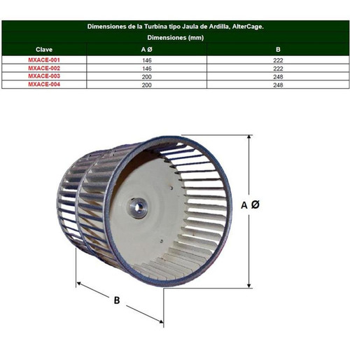 Turbina Reforzada Ventilación, Mxlce-002, 5 3/4 Ø, 8 3/4 Al