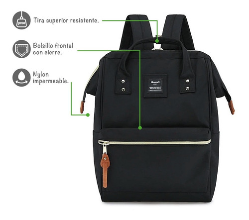 Imagen 4 de 10 de Mochila Himawari 9001 Usb.