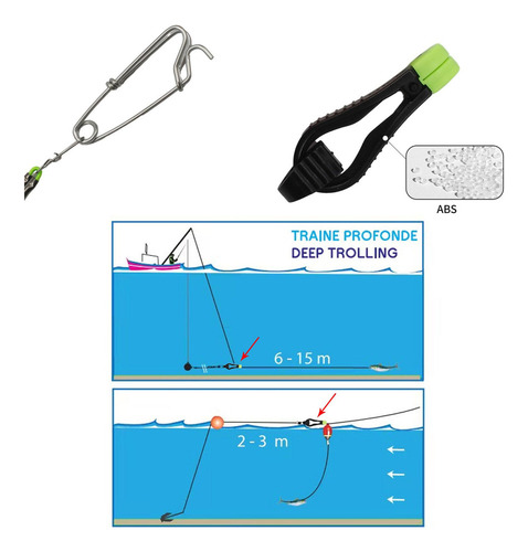 2pcs Rigge Release Clips