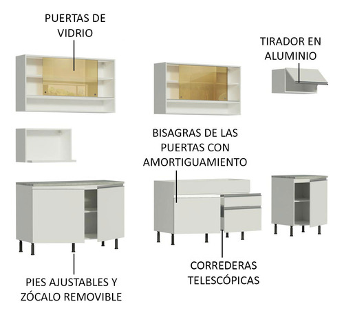 Cocina Integral Completa Modular Madesa Verona Sin Encimera Color Blanco