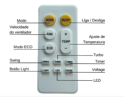 Ar Condicionado Elétrico Caminhão Modelo Maxiclima Lite 12v