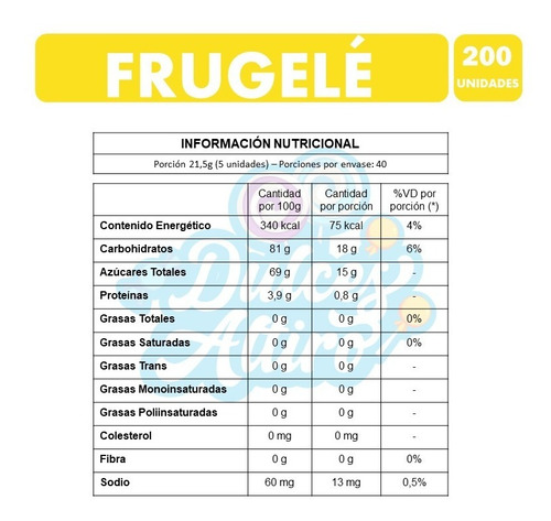 Frugele Ambrosoli Bolsa De Gomitas (bolsa Con 200 Unidades)