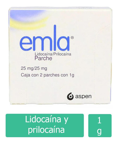 Emla 25 Mg /25 Mg Caja Con 2 Parches Con 1g.