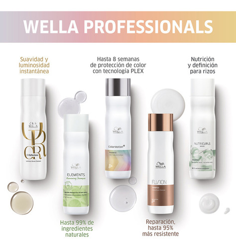 Acondicionador Para Cabello Teñido Wella Color Motion 200 Ml