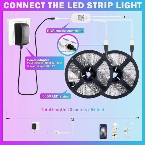 Control Wifi Fita Led 5050, Alexa Y Google Home, 20 Metros