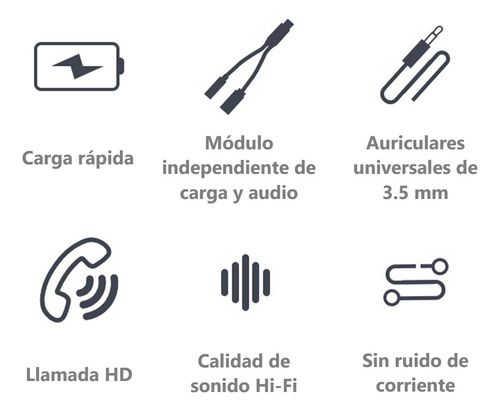 Adaptador Dac Audio Usb C A Audifonos 3.5 Mm, Techwolf 2 En 1 Convertidor De Auriculares Auxiliar Tipo C De 3,5mm Con Puerto De Carga Type-c Pd3.0 Y Conector De Audio Auxiliar Chip Dac