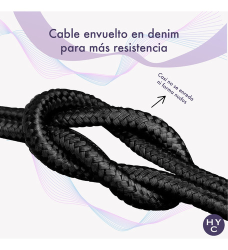 Imagen 8 de 10 de Cable 2 Metros Usb C Thunderbolt 3 100w 4k 60ghz 20gbps
