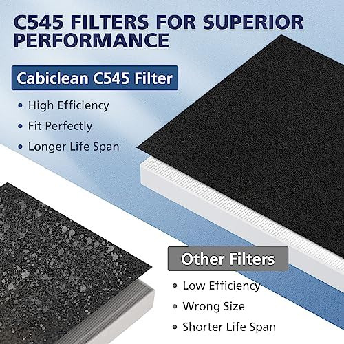 C545 H13 Filtro De Repuesto True Hepa S Compatible Con Purif