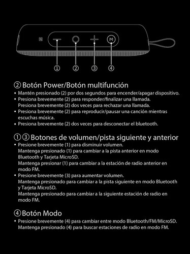 Parlante Portátil Proline Karbon5 Bluetooth A Prueba De Agua