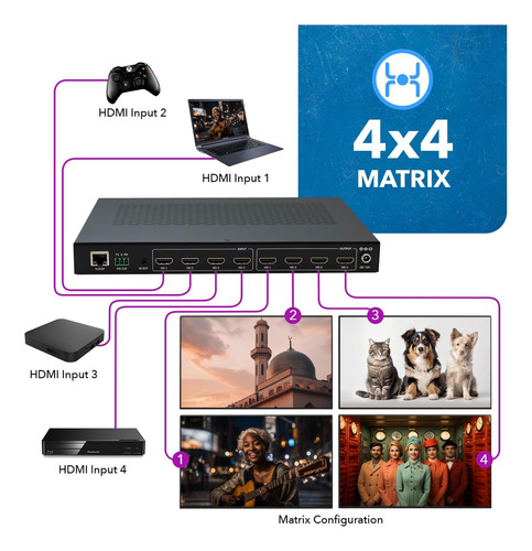 Orei Video Wall 4k 4x4 Hdmi 4k@60hz 4:4:4 Hd Múltiples Modos
