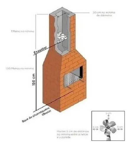 Exaustor Para Alta Temperatura Itc 15cm Com Iluminação