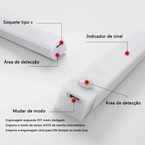 Lámpara Led Recargable Con Gabinete De Sensor De Presencia D