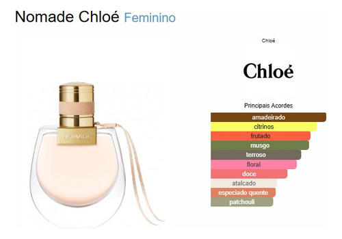 Kit De Perfumes Chloé Nomade Edp 3 Peças - Original