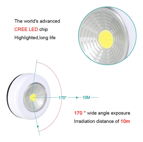 Led Night Light,sticks Anywhere,for Wall,drawer,bedroom,5pcs