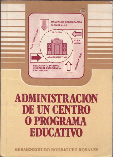 Administración De Un Centro O Programa Educativo / Libros