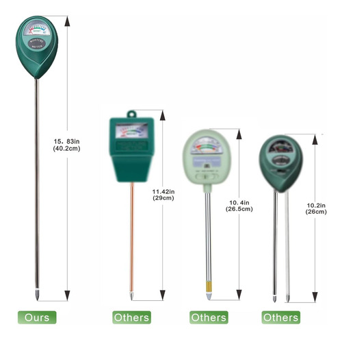 Sensor De Medidor De Humedad Del Suelo De La Sonda Larga De