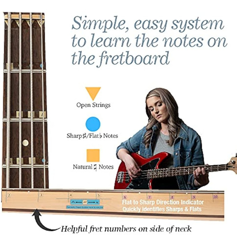 Fantástica Guía De Dedos Para Bajo Eléctrico | Accesorios Pa