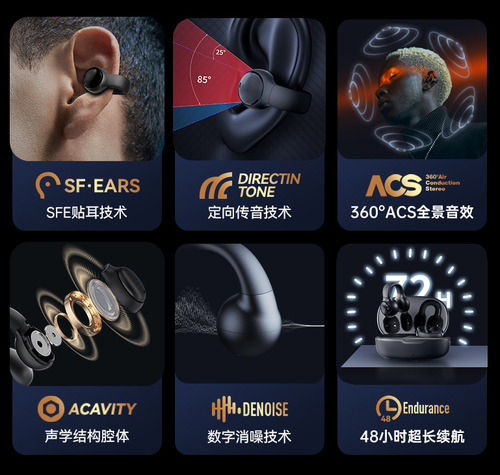 Auriculares Inalámbricos Bluetooth Para Correr Con Conducció
