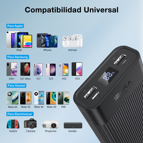 Power Bank 20000mah Bateria Portatil Con Pantalla Led 1hora Negro
