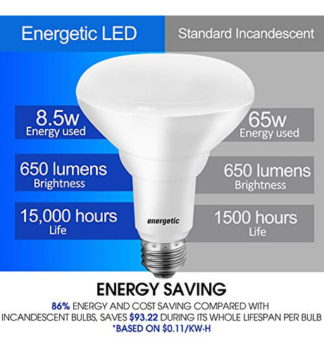 Bombillas Led Empotrables Energetic Br30, Equivalentes A 65