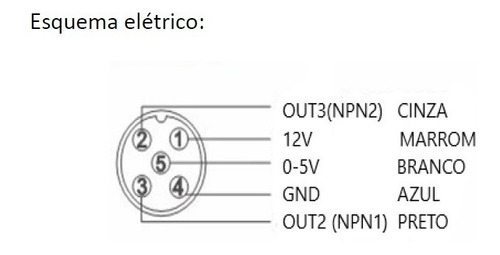 Sensor Ultrassônico De Borda C/ Cabo P Alinhador Eletrônico
