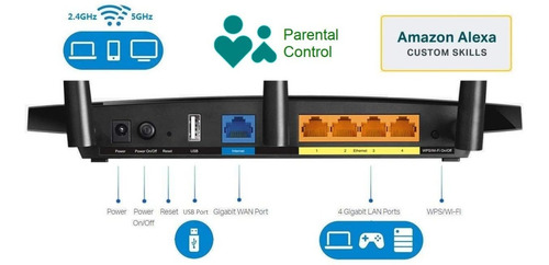 Tp-link Ac1750 Router Wifi Inteligente Archer A7 Alexa